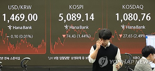 [연기금 국내주식] 목표비중 훌쩍 넘겨도 안 판다…'버티기' 돌입_송하린