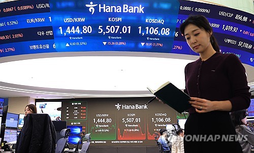 코스피, 5,580선 최고치 찍고 5,507 마감