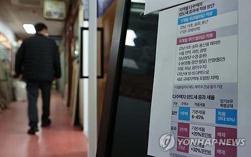 '다주택 양도중과' 후속책은?