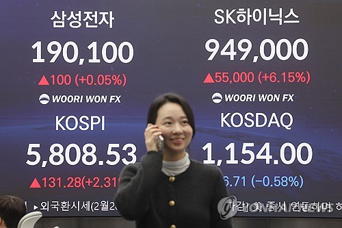 삼성전자와 SK하이닉스의 최근 종가