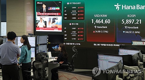 (서울=연합뉴스) 이진욱 기자 = 3일 서울 중구 하나은행 본점 딜링룸에서 딜러들이 업무를 보고 있다. 이날 한국거래소에 따르면 이날 오후 12시 5분 53초께 코스피200선물지수의 변동으로 5분간 프로그램매도호가의 효력이 정지됐다. 2026.3.3 cityboy@yna.co.kr