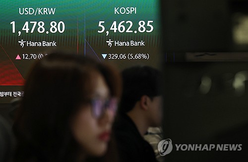 [증시 서킷브레이커] 코스피·코스닥 동반 발동…코스피 역대 7번째_전병훈