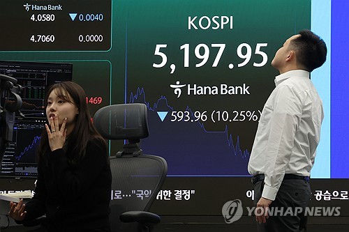 [증시 서킷브레이커] 이틀 연속 역대 최대 낙폭…하락률도 근접_전병훈