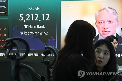 [증시 서킷브레이커] PER도 금융위기 이후 최저…"비이성적 급락…투매 보류해야"_박경은