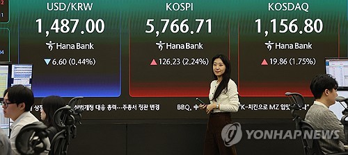 '중앙은행에 시선집중'…서울환시, FOMC·BOJ 금리경로 주목_정선영