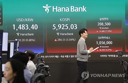 [증시-마감] 코스피 5%대 폭등…금융투자 '사상 최대' 3조 매수_이규선