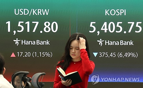 [증시-마감] 트럼프 '48시간 최후통첩'에…코스피 6.5% 폭락·환율 1,517원_이규선