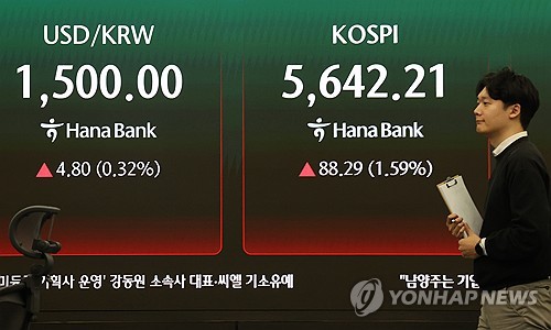 [증시-마감] 코스피, 중동 휴전 기대에 1.5% 상승…기관 2조3천억 매수_이규선