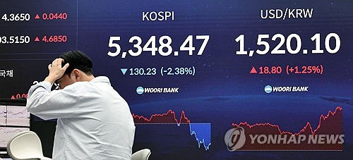 '중동사태 민감도 유독 큰' 코스피, 亞증시 최대 낙폭…"외국인 자금 이탈도"_신민경