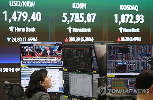 [증시-마감] 휴전 소식에 코스피 7% 급등...'20만전자·100만닉스' 탈환_전병훈