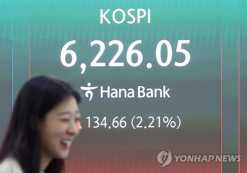 [증시-마감] 코스피, 전쟁전 수준 6,200선 회복…개인은 차익실현_전병훈