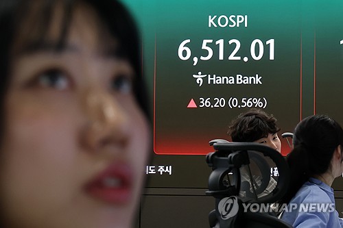 코스피, 숨고르기