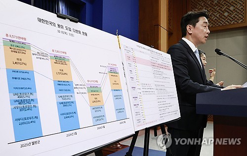 강훈식 비서실장, 비상경제 상황 관련 브리핑