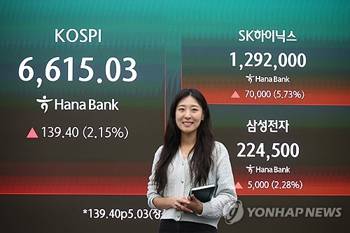하나은행 딜링룸 시세판