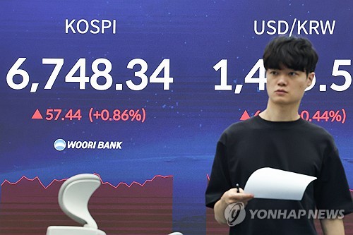 코스피, 기관·개인 '팔자'에 약보합 전환…1분기 실적 주시_최정우