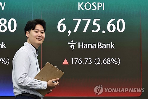 '천장이 없다'…코스피 사상 첫 6,800선 돌파_신민경