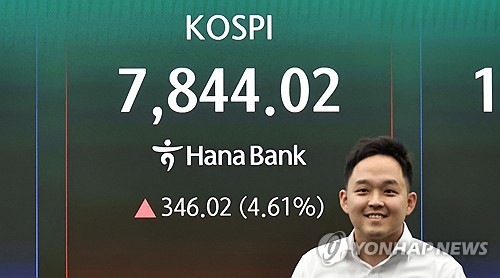 [증시-마감] 7,800선 안착한 코스피, '8천피' 정조준…5일 연속 최고치_전병훈