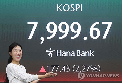 8천피 아슬아슬하게 놓친 코스피, 급락한 배경은_신민경
