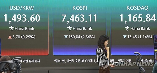 삼성전자 노사협상 결렬·미 CPI충격에 코스피 2%대 급락 출발_이규선