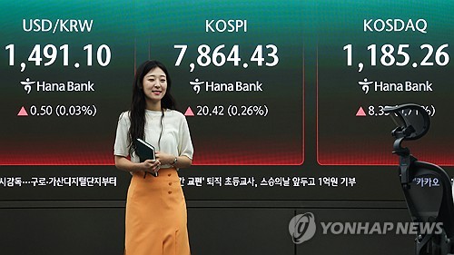 14일 서울 중구 하나은행 본점 딜링룸 현황판에 원/달러 환율, 코스피, 코스닥 지수가 표시돼 있다.