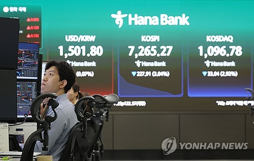 [증시-마감] 코스피, 급락 딛고 7,500선 회복…삼성전자 반등_신민경