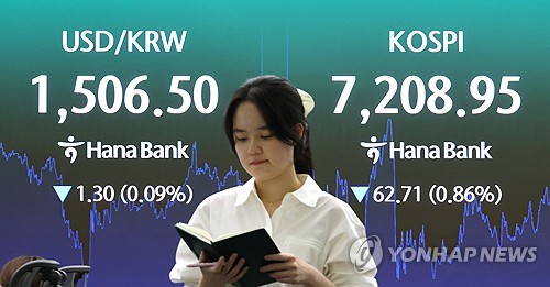 '셀인메이' 증시, 프로그램 매도 '폭탄'…비차익거래 대규모 출회_최정우