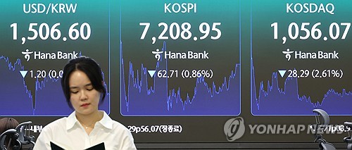 (서울=연합뉴스) 최재구 기자 = 20일 서울 중구 하나은행 본점 딜링룸에 코스피와 원/달러 환율이 표시되고 있다. 2026.5.20 jjaeck9@yna.co.kr