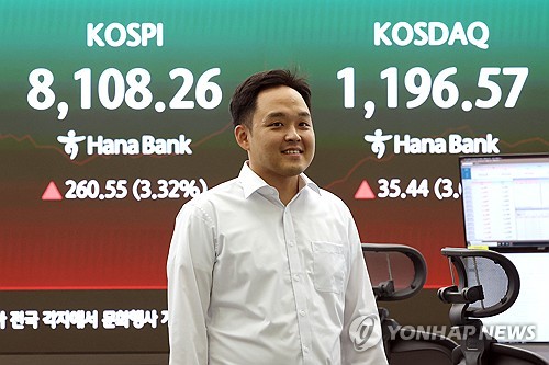 코스피, 상승세