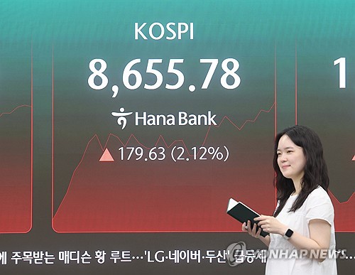 코스피, 8900선도 타진…한때 매수 사이드카 발동_신민경