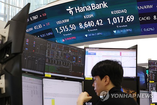 '롤러코스터' 코스피, 상승 출발 뒤 급락…8,900선 돌파 후 8,500선까지_전병훈
