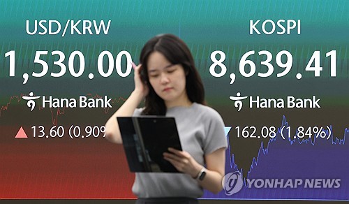 (서울=연합뉴스) 이진욱 기자 = 4일 오후 서울 중구 하나은행 딜링룸 현황판에 코스피와 원/달러 환율이 표시되고 있다. 이날 코스피는 전장보다 162.08포인트(1.84%) 내린 8,639.41에 장을 마치며 지난달 28일 이후 처음으로 하락 마감했다. 2026.6.4 cityboy@yna.co.kr