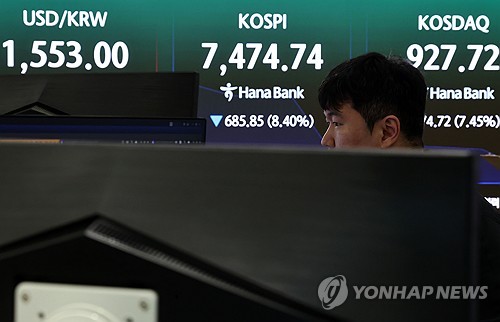 코스닥 8% 폭락…코스피 이어 서킷 브레이커 발동_신민경