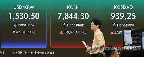 '롤러코스터' 코스닥, 하루 만에 5% 급반등…올해 9번째 '매수 사이드카'_전병훈