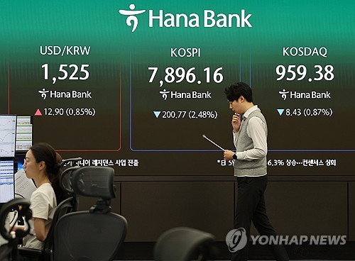 서울환시 "예상 부합한 美 CPI, 달러-원 영향은 제한…高유가 주시해야"_김지연