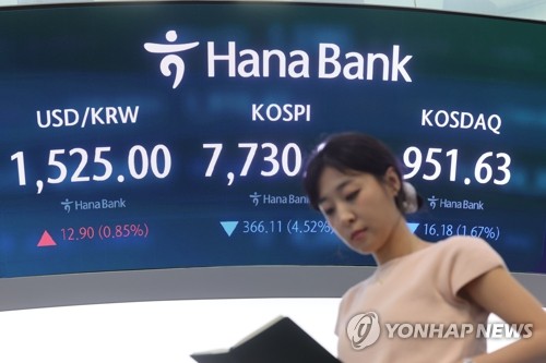 코스피, 外人 매도에 하락 출발…중동 리스크 지속_최정우