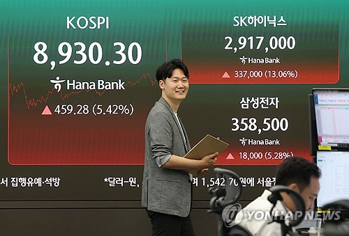 [증시_마감] 코스피, 5.42% 오른 8,930선 마감…SK하이닉스 13% 급등_최정우