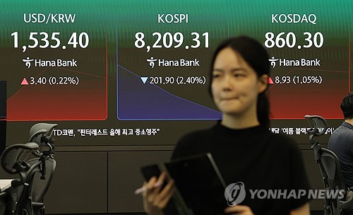 하락 출발 코스피 8,200선도 위협…코스닥은 5% 반등_신민경