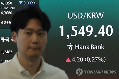 [증시-마감] 코스피 반등했지만…장막판 외인 1조 매도에 상승폭 축소_전병훈