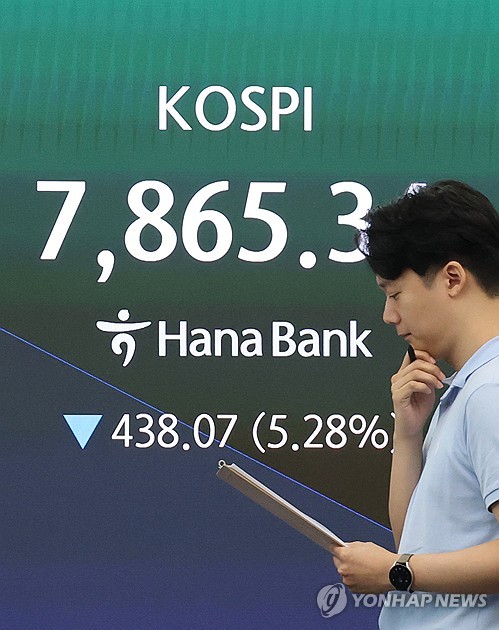 코스피 8,000선 아래로
