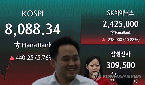 코스피 8,000선 회복에 주식장 빨간불