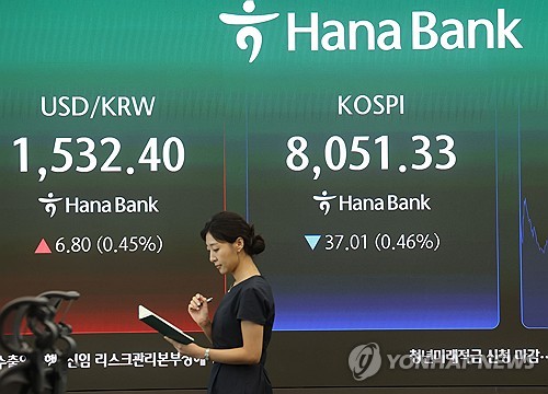 코스피, 8,000선 겨우 지켜