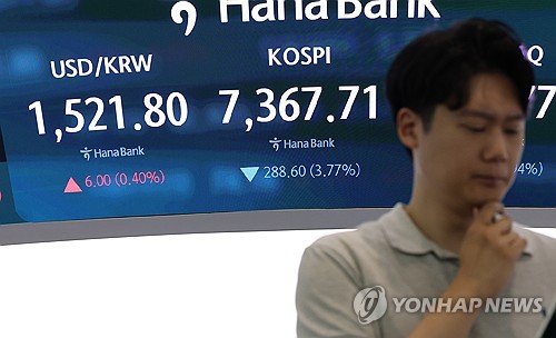 코스피, 급락 출발