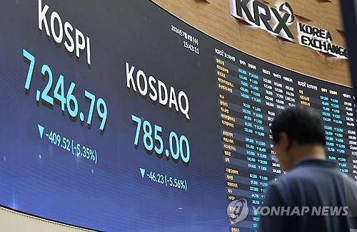 한국거래소