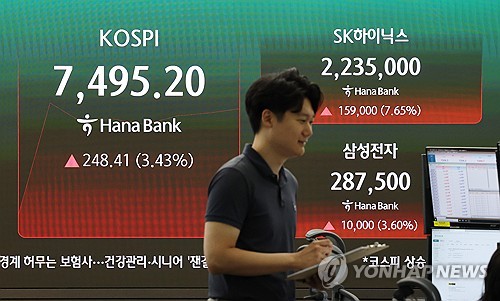 코스피, 연이틀 급락 딛고 반등