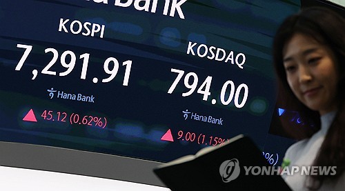코스피 소폭 상승