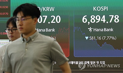 코스피 급락