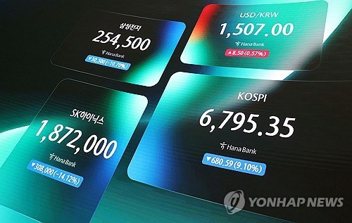 13일 오후 서울 중구 하나은행 본점 딜링룸