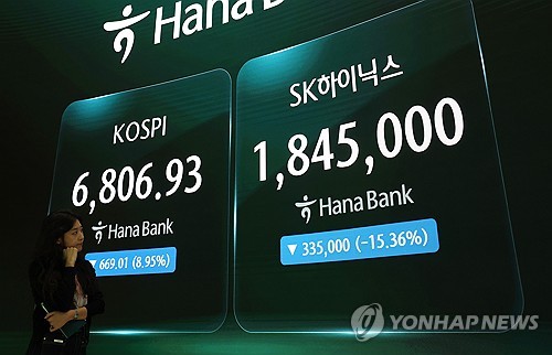 코스피