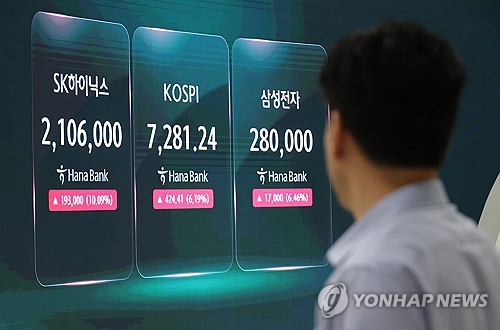 코스피 7,000선 개장에 SK하이닉스 200만원선 회복