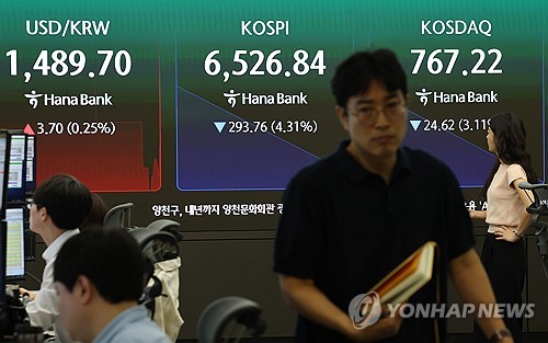 급락 개장한 코스피
